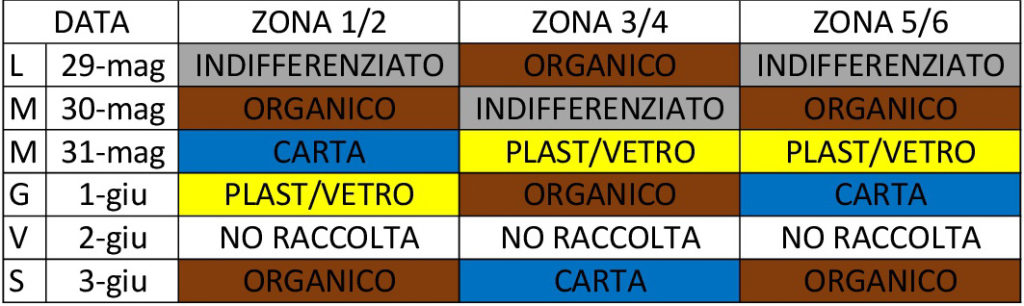 CALENDARIO RACCOLTA DOMICILIARE DAL 29-5 AL 03-06