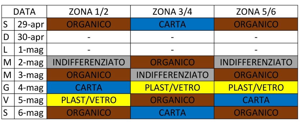 ESTRATTO CALENDARIO RACCOLTA DOMICILIARE DAL 29-04 AL 06-05-001