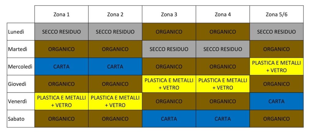 CALENDARIO ESTIVO 2018