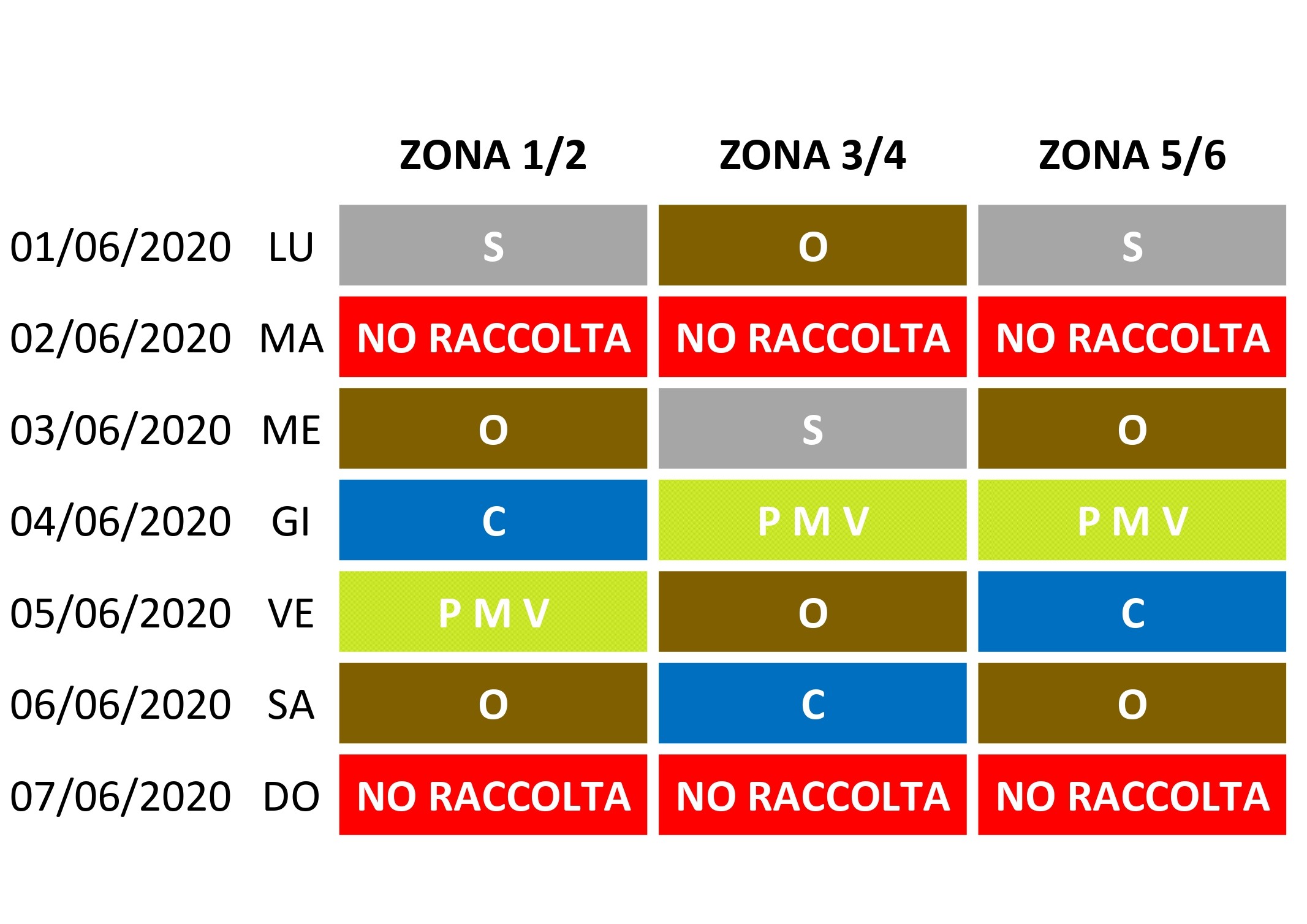 02 GIUGNO CALENDARIO RACCOLTA